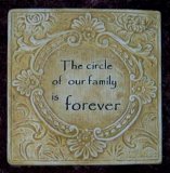 Hand Painted - Plaque The Circle Of Our Family Is For Ever